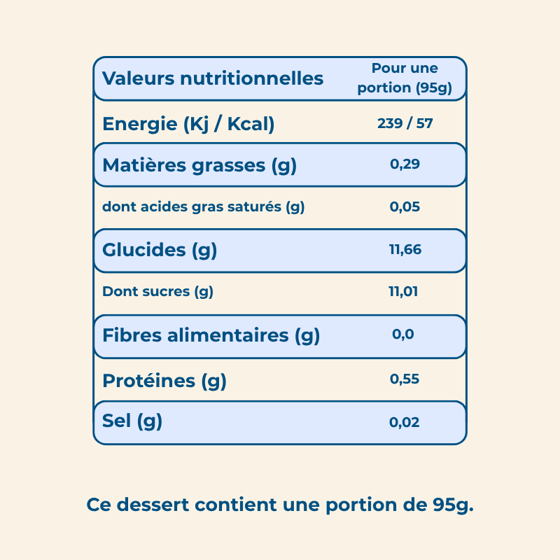 Purée rhubarbe fraise x12 – Image 3