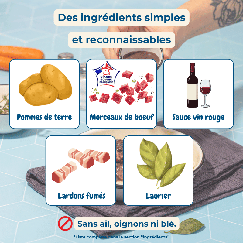 Bœuf bourguignon – Image 4