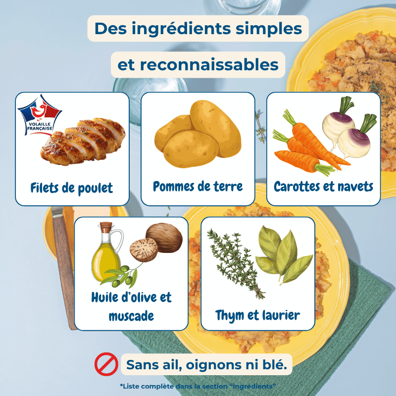 Poulet rôti et purée – Image 4