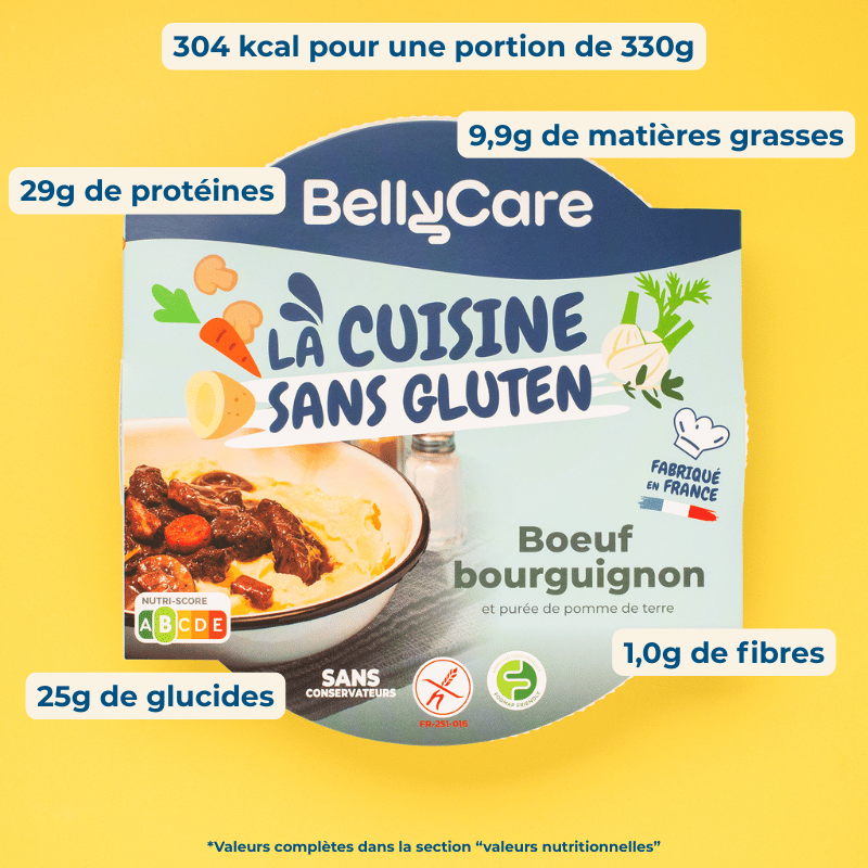 Bœuf bourguignon – Image 5